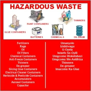KM240 - Hazardous Waste