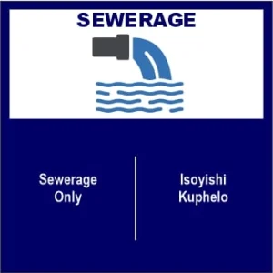 KM241 - Sewerage
